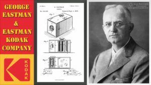Miniatura George EASTMAN & Kodak