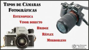 Miniatura - Tipos de cámaras fotográficas - Estenopeica, Visor Directo, Bridge, Réflex y Mirrorless