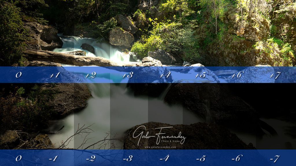 Exposición Fotográfica