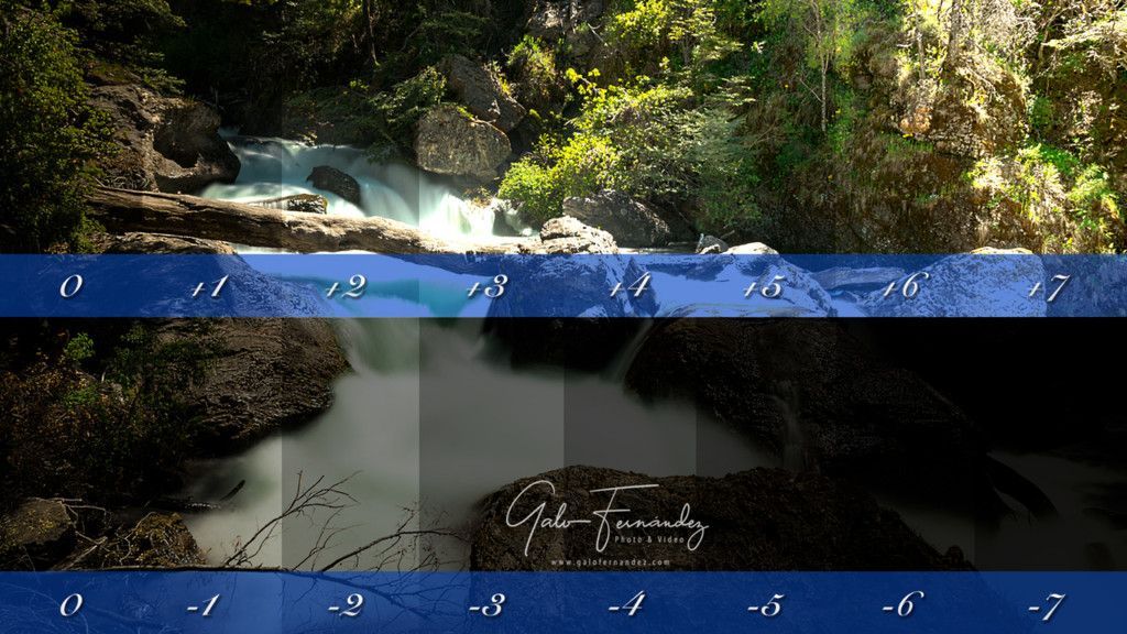 Exposición Fotográfica