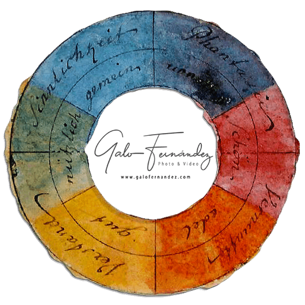 Circulo Cromático de Wolfgang von Goethe